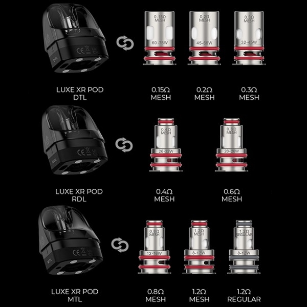 Kit Luxe XR Max - Vaporesso